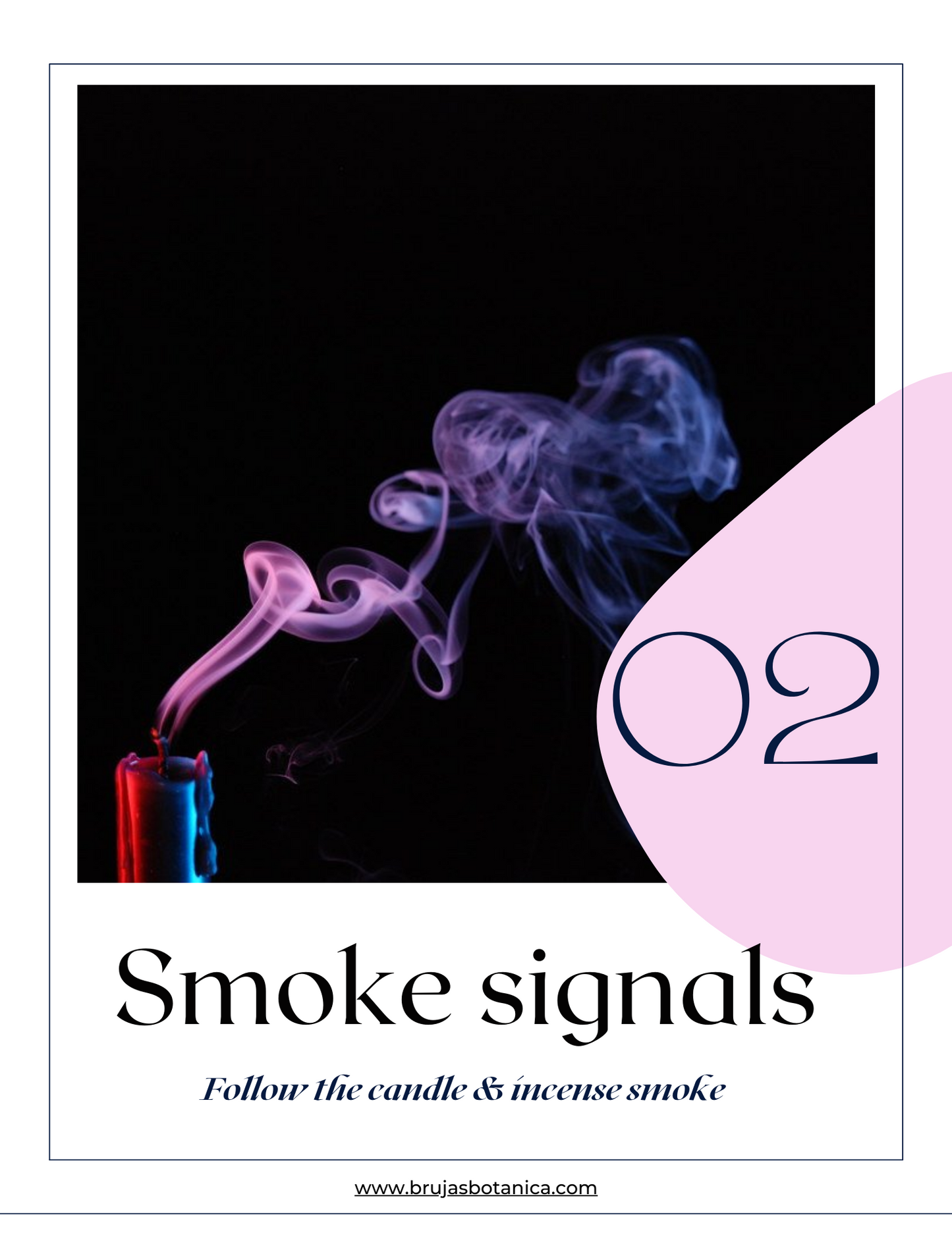 Candle Reading Guide - How to interpret your candles